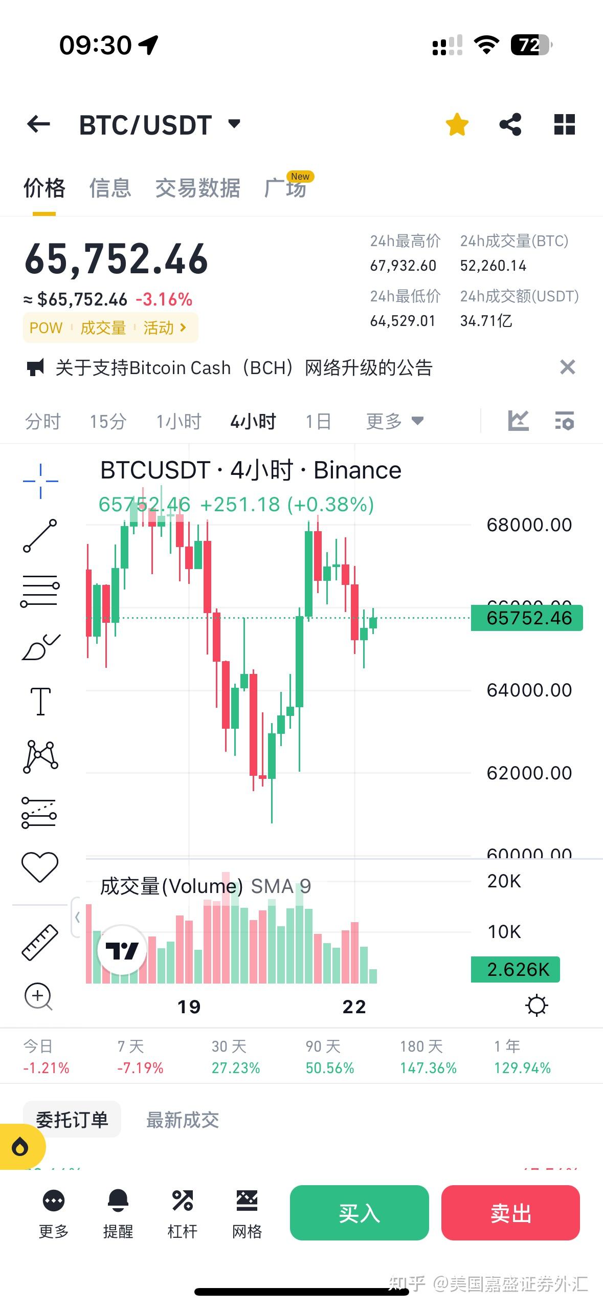 比特币收益如何使用(比特币怎么操作赚取利润)