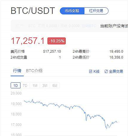 比特币美国行情软件下载(比特币美国行情软件下载官网)
