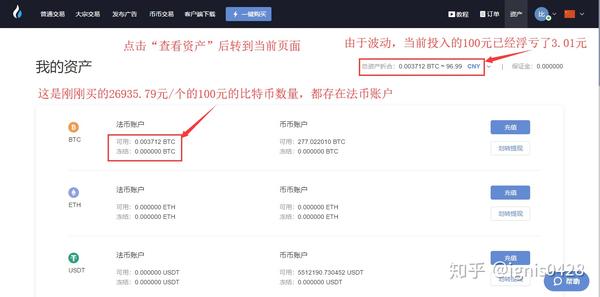 支付宝使用比特币(支付宝比特币怎么赚钱)