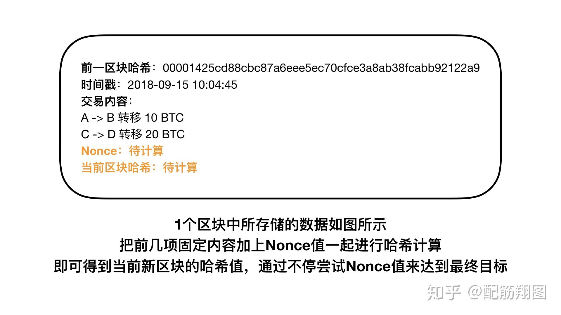比特币的数据库(比特币数据库多大容量)