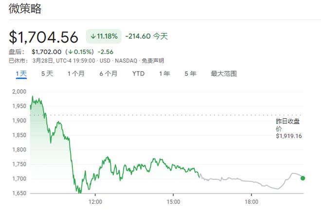 比特币目前单价为(比特币现价是多少美元一枚)