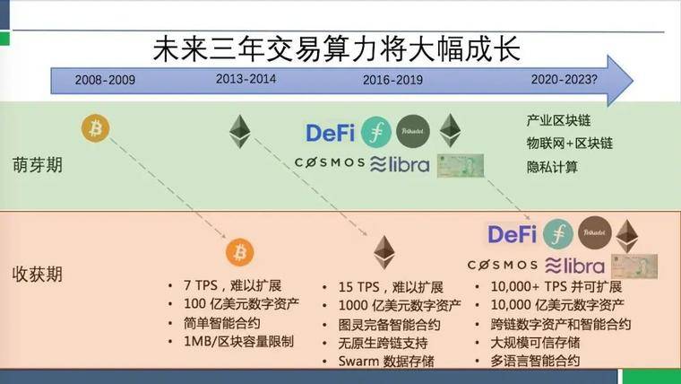 比特币交易?B十1交易(比特币交易网btctrade)