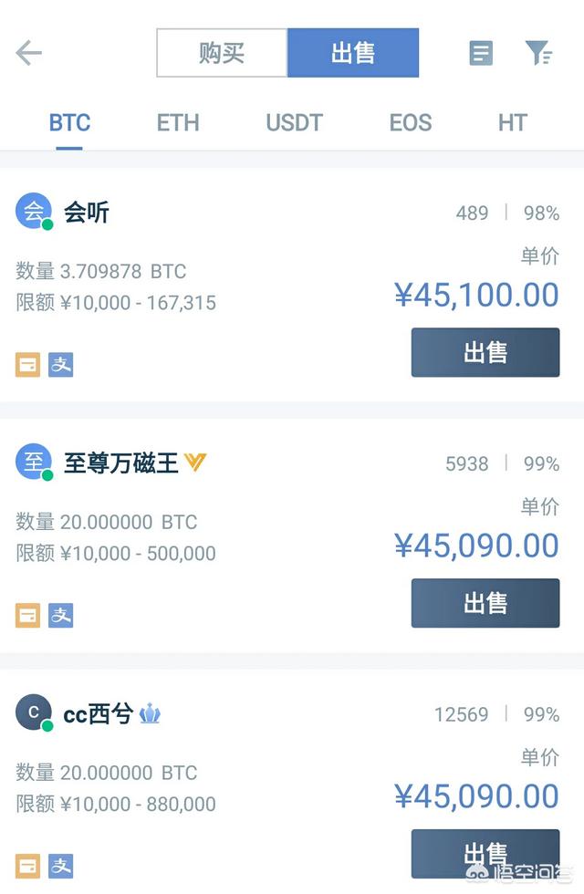 比特币可以公开查询(可以查到比特币是哪个平台的吗)