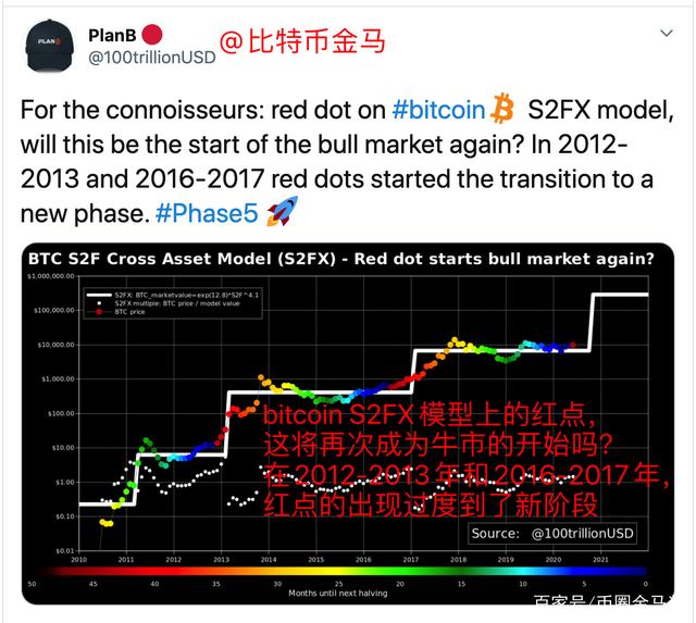 实时新闻比特币(实时新闻比特币最新消息)