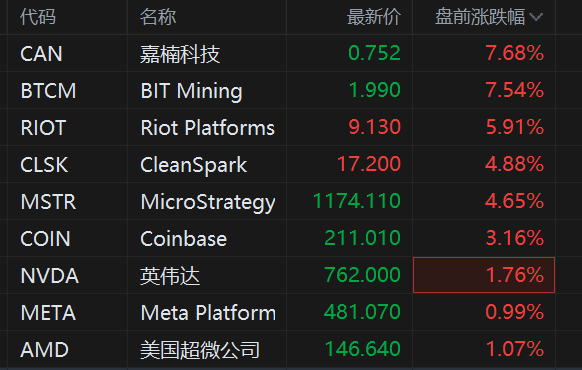 比特币4月涨幅(比特币4月份行情走势)