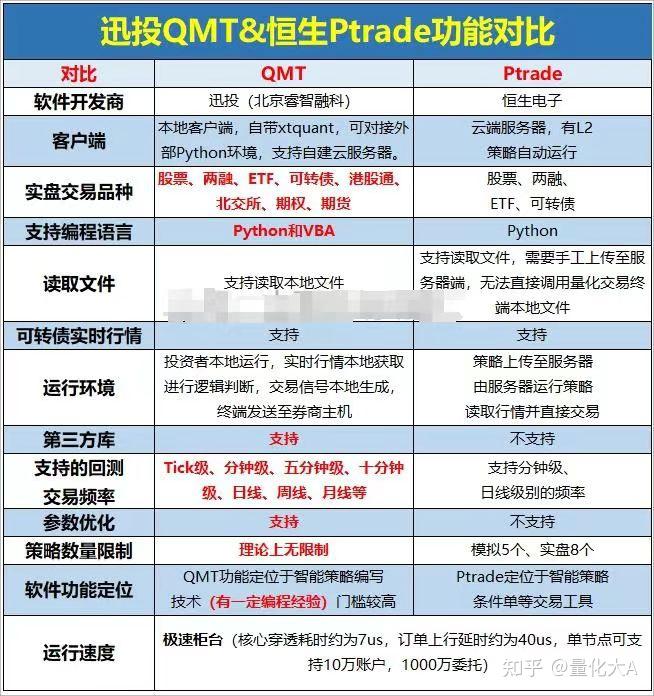 比特币矿机电价(比特币矿场用电量)