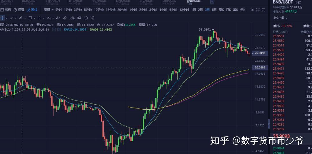 比特币被盗技术分析(比特币被盗技术分析论文)