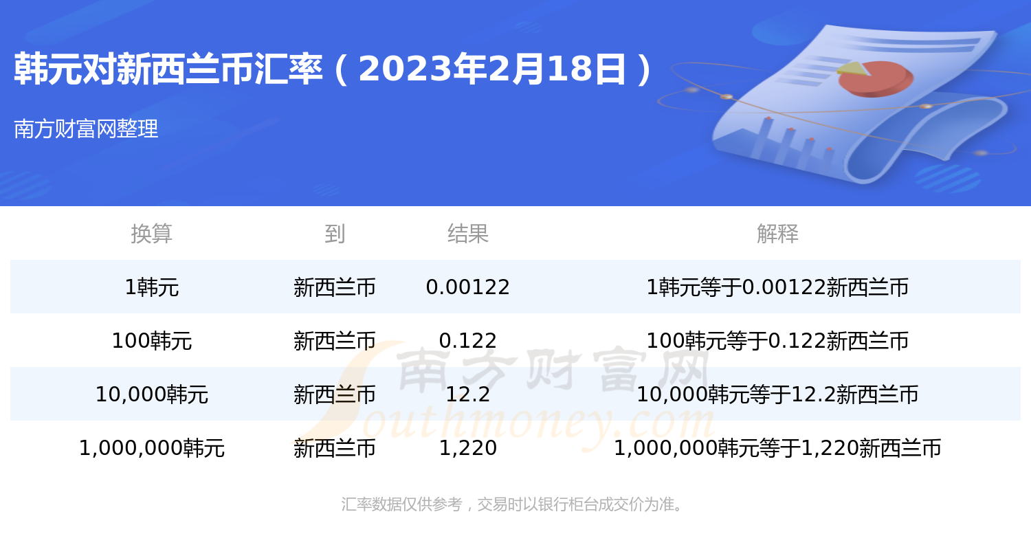 比特币实名认证是否(比特币实名认证是否安全)