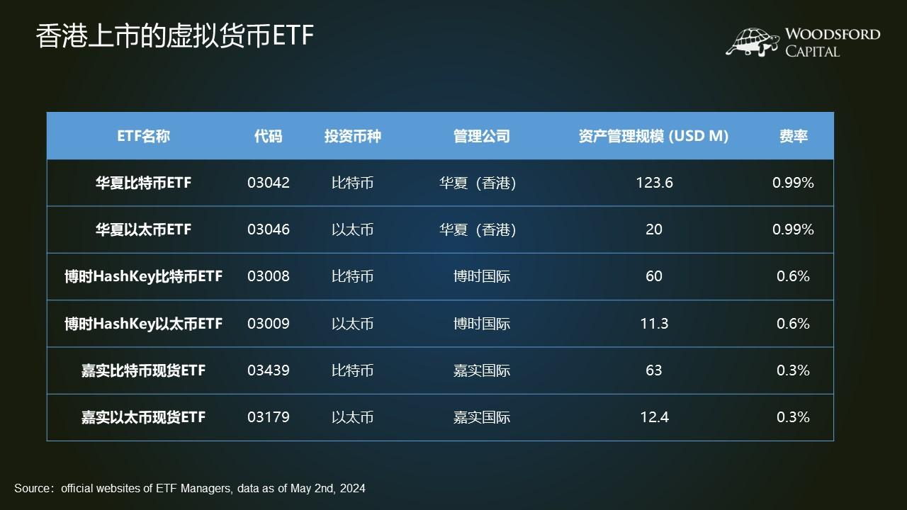 比特币存u盘(比特币放u盘里)