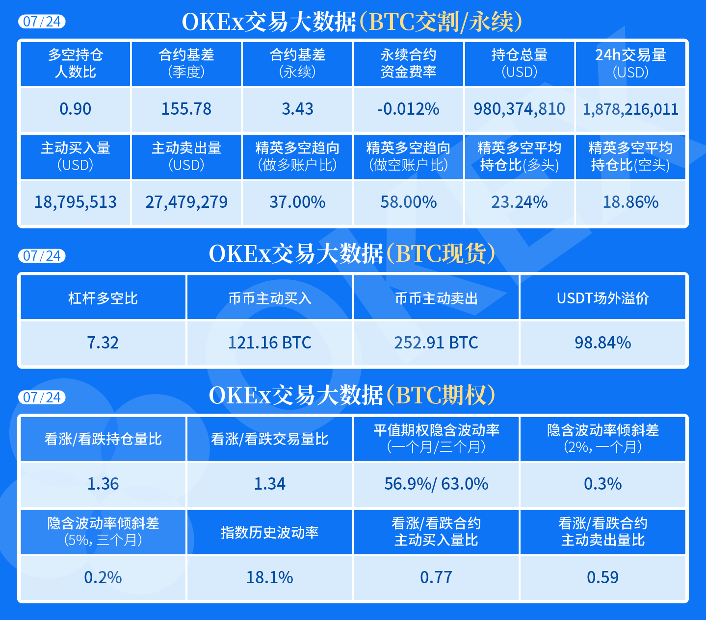 比特币交易平台比较(比特币交易平台官网有哪些)