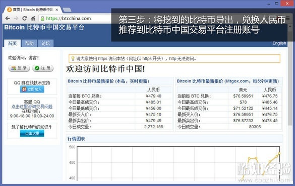 比特币国际提现(比特币提现手续费多少)