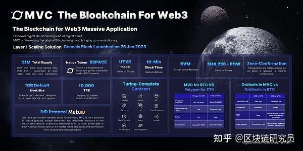比特币最新扩容(比特币扩容是什么意思)