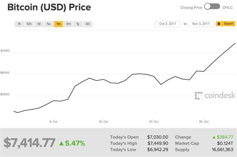 关于国内的比特币交易平台有哪些的信息