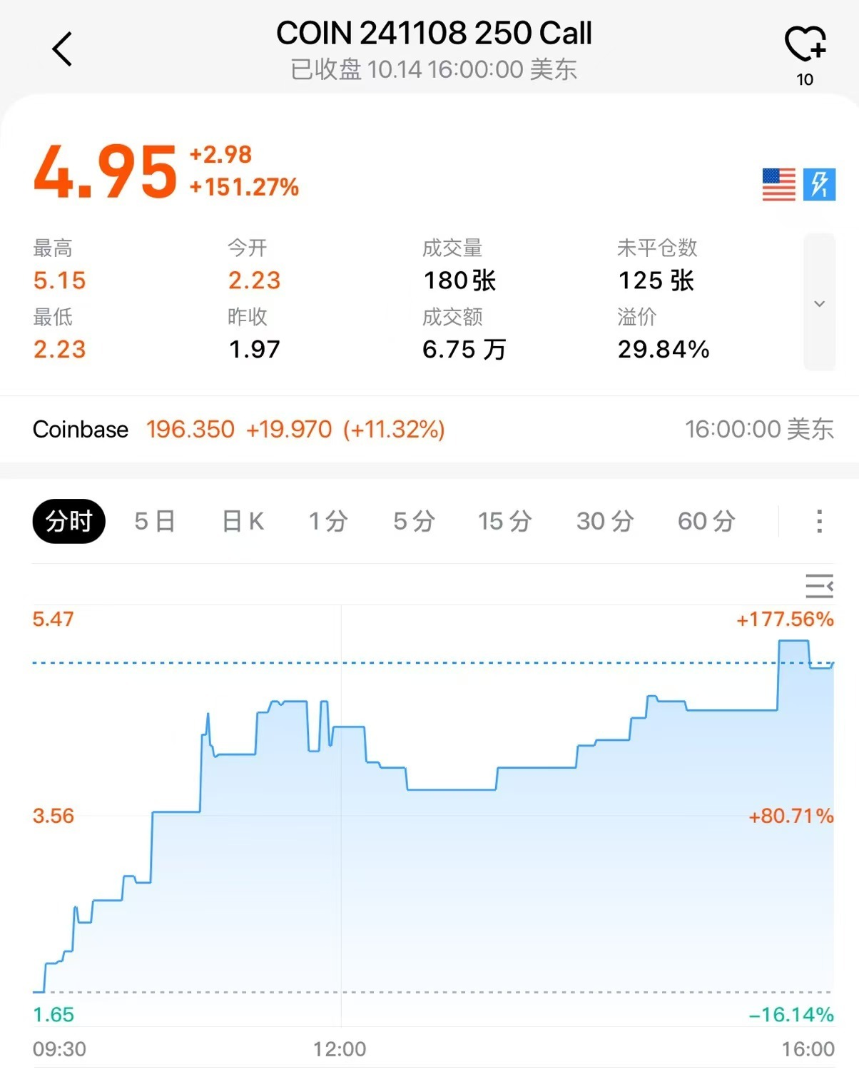 手机购买比特币网站(手机购买比特币网站安全吗)