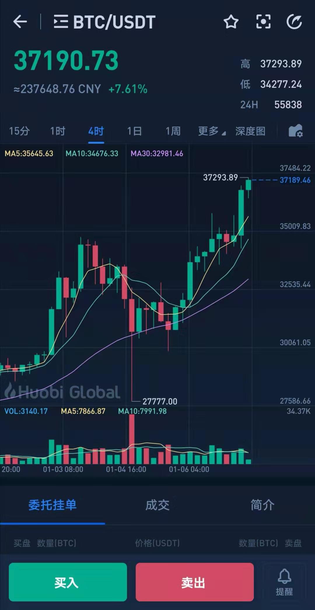 手机购买比特币网站(手机购买比特币网站安全吗)