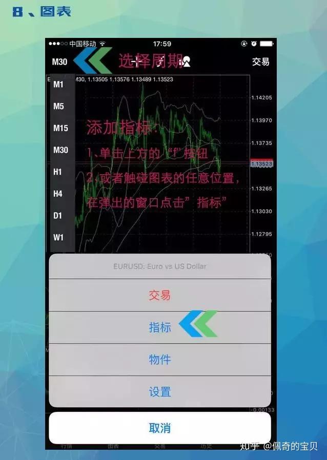 比特币在mt4怎么说(比特币mt4安全吗)