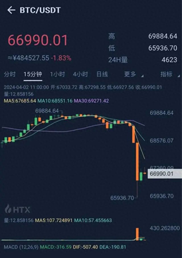中国比特币持有(中国比特币持有量第一人现状)