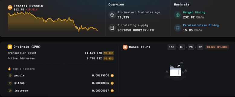 比特币哈希计算(比特币哈希率)