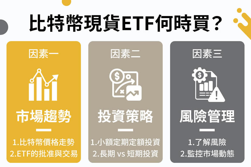 什么是比特币和现货交易(比特币是现货还是期货)