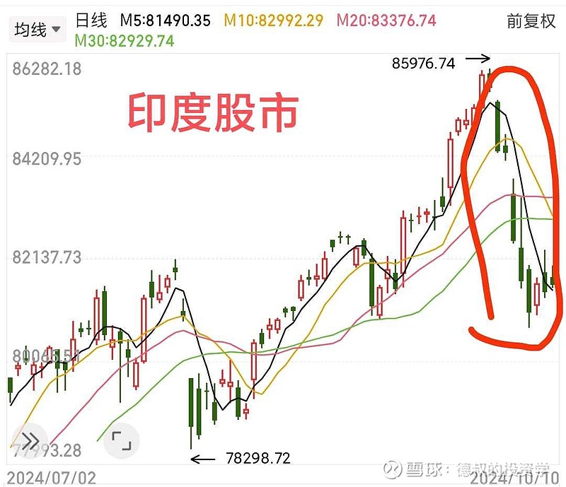 中国比特币股市(比特币股市走势最新)
