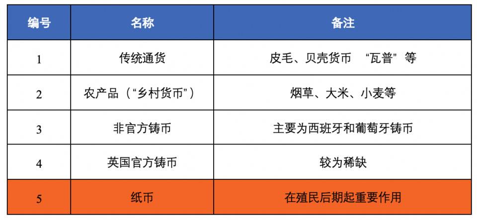 大西洋电玩比特币(国外btc交易平台)