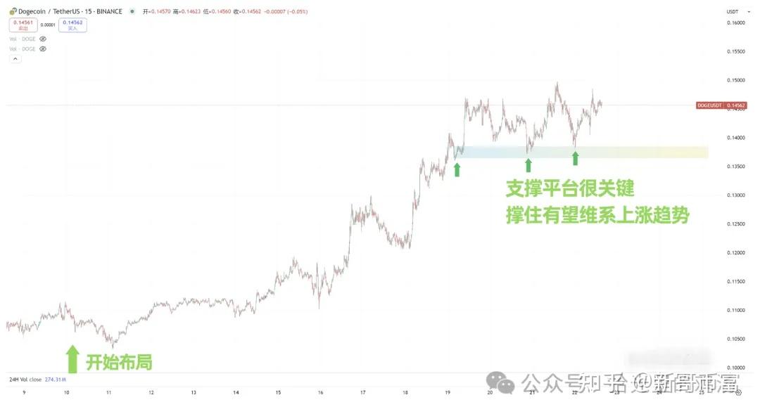 比特币加速多久确认(比特币加速多久确认收入)