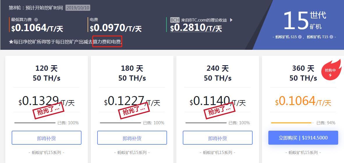 比特币提币矿池手续费(比特币提币需要多久)