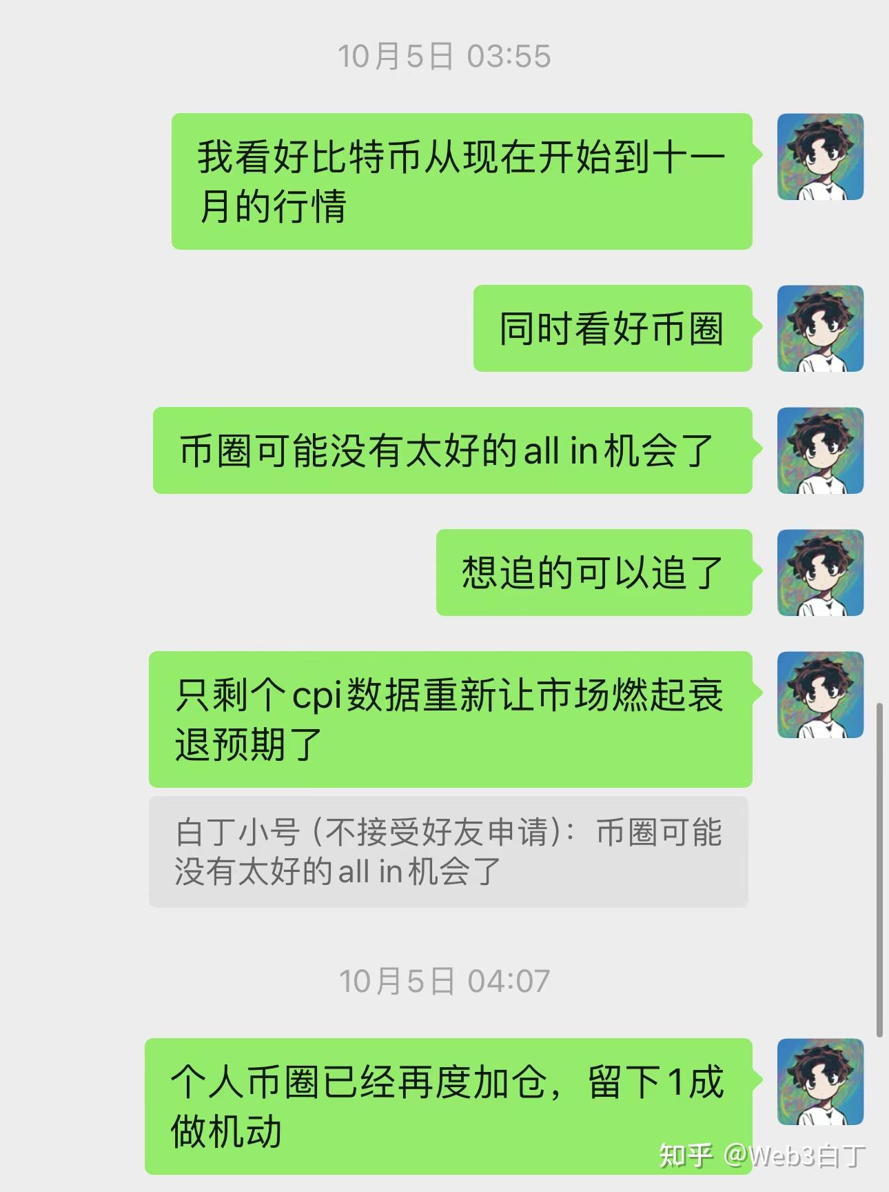 比特币1个确认要多久(比特币最长确认时间)