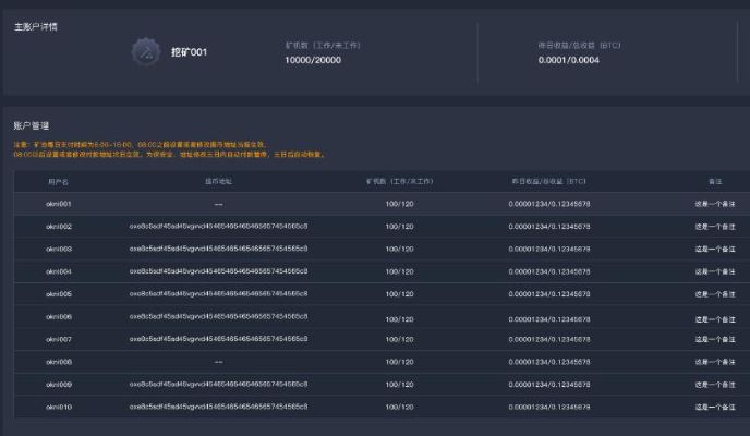 比特币挖矿机代码(挖比特币的代码)