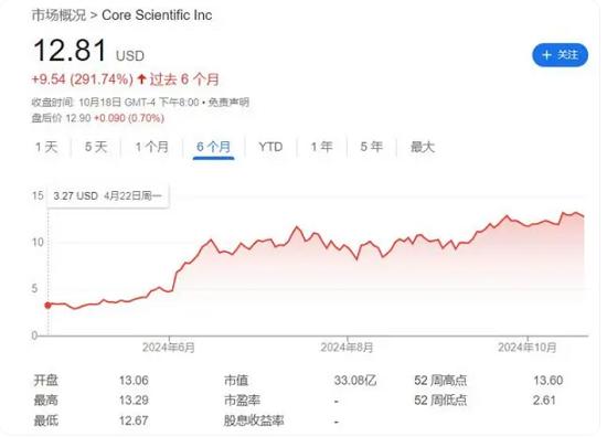 比特币电力浪费(比特币电费占比)