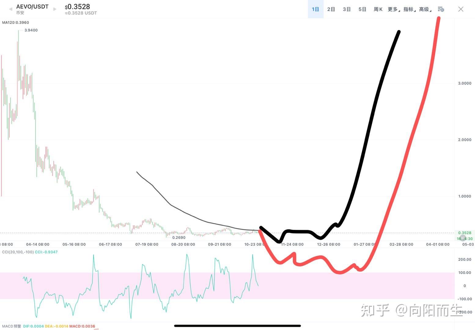 为啥有人承认比特币(为什么有人承认比特币)