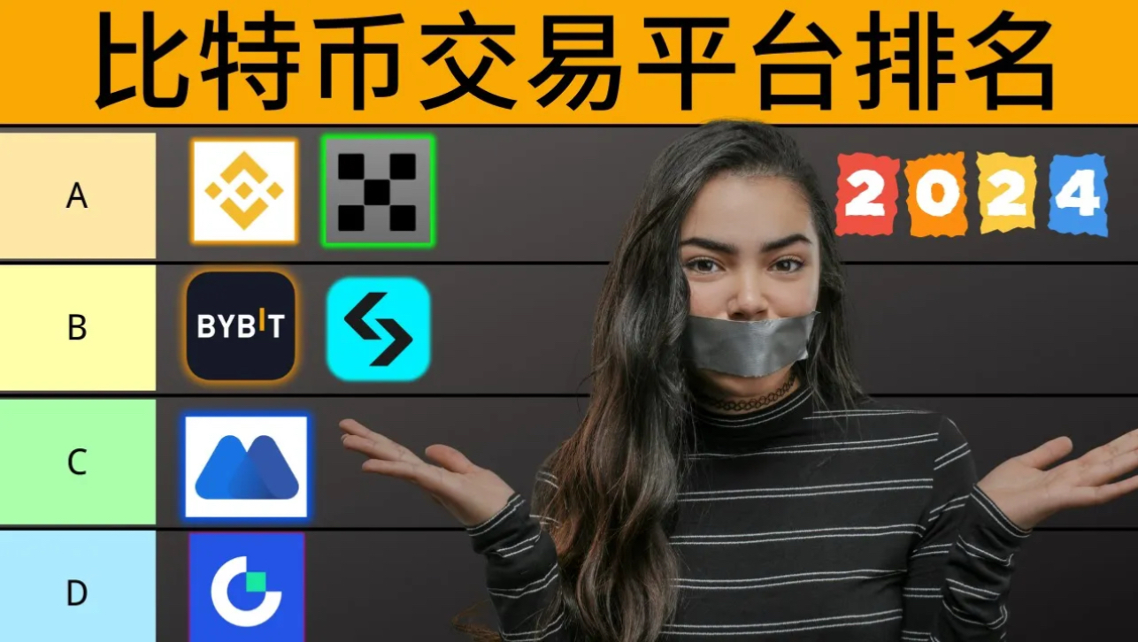 c2c平台比特币(c2c平台比特币提现100万会被警察发现吗)