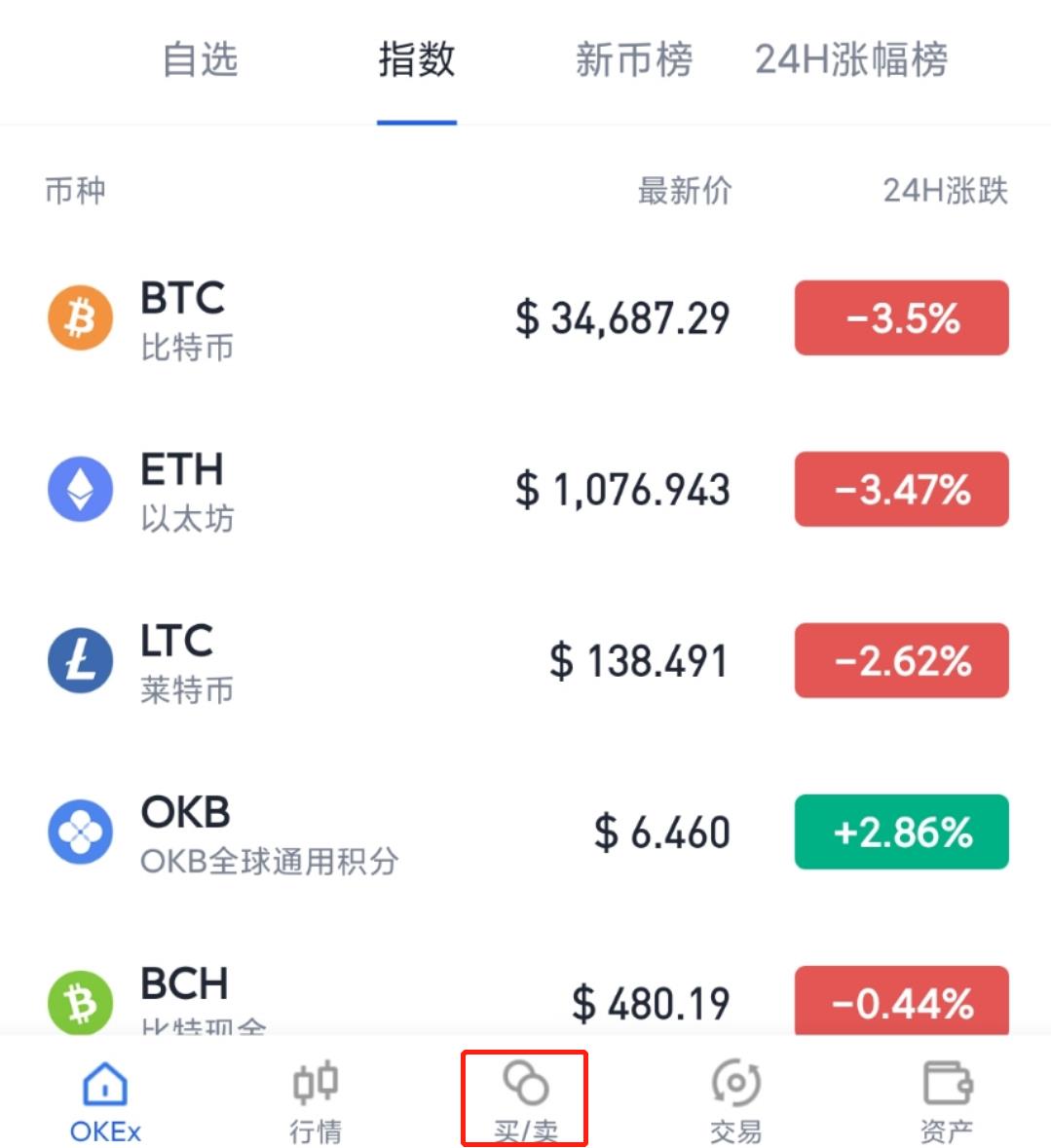 比特币价格预警app(比特币预警设置)