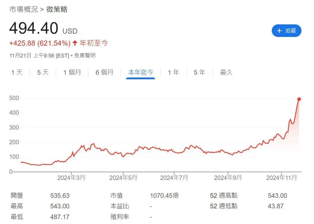 比特币的风投公司(比特币投资风险)