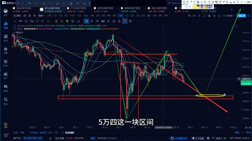 比特币十年前的价格(比特币十几年前价格)