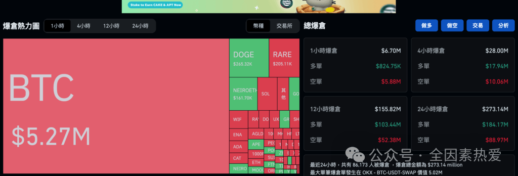 比特币随机码寻找(比特币随机码寻找什么意思)