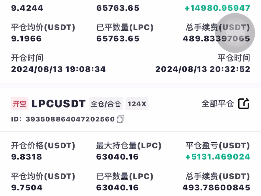 比特币交易平台行情(比特币交易平台官网)