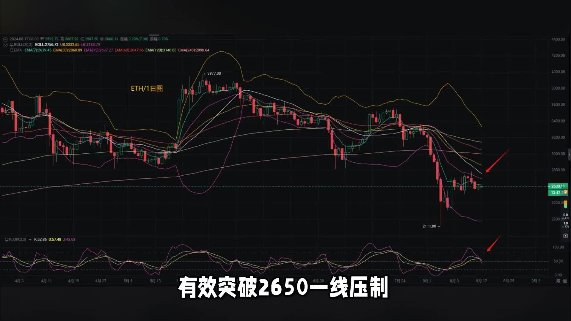 比特币外网怎么登录(比特币外网怎么登录游戏)
