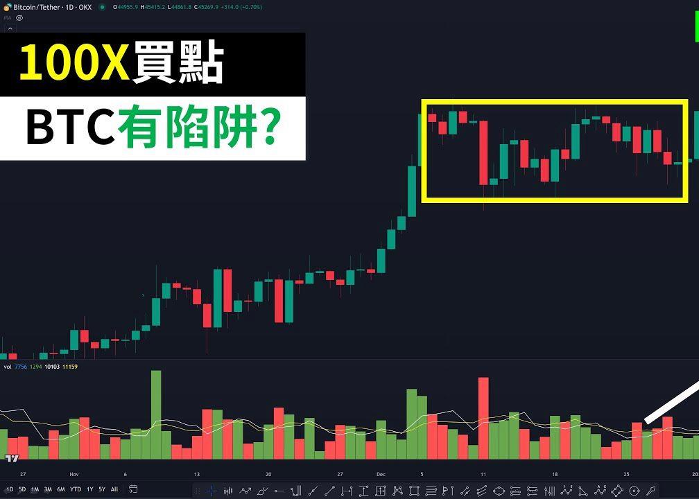 比特币能做么(比特币能干吗)