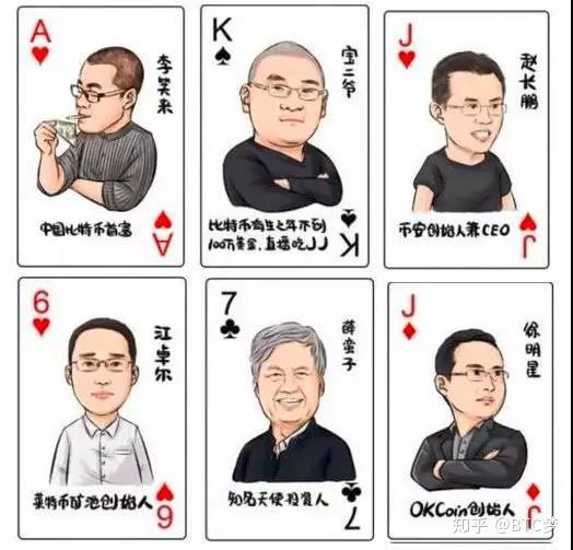 宝二爷有多少比特币(宝二爷yfig币)
