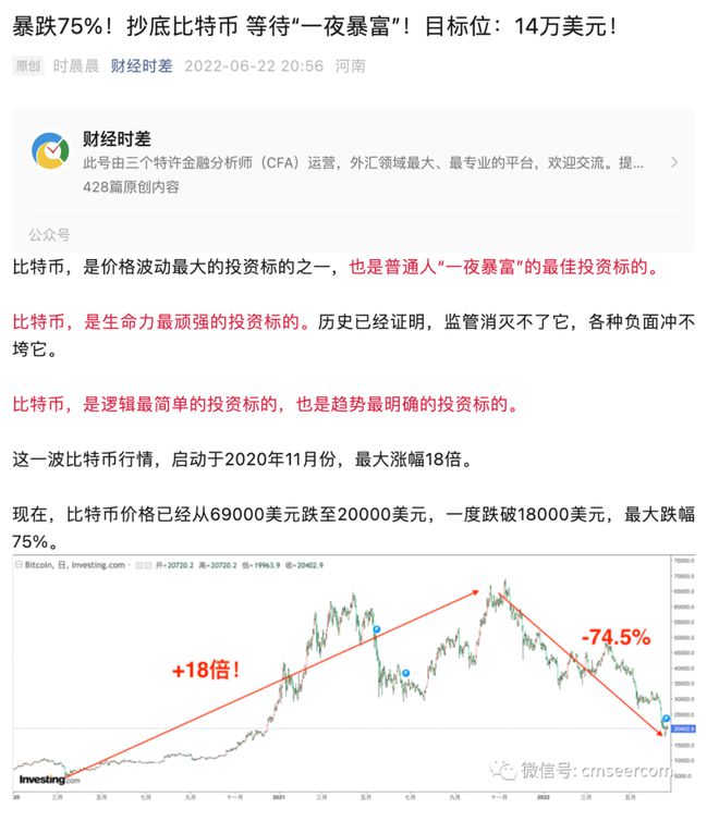 中国比特币走势(中国比特币最新)