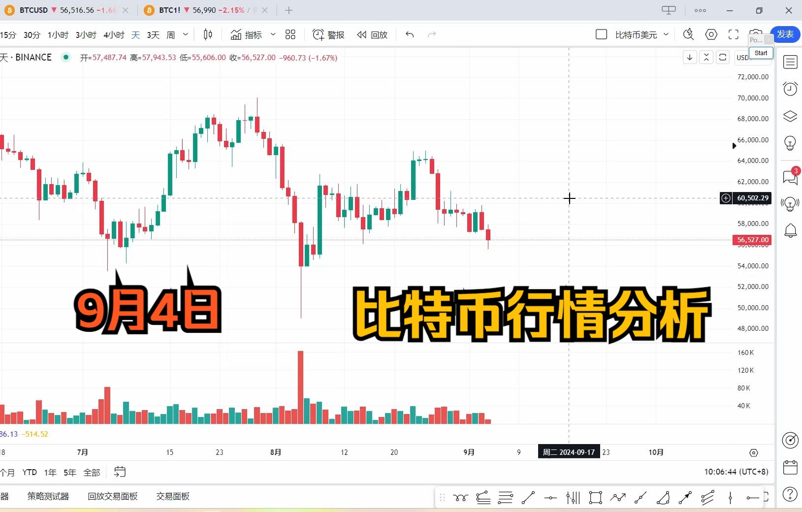 比特币9月新闻(比特币9月4日事件)