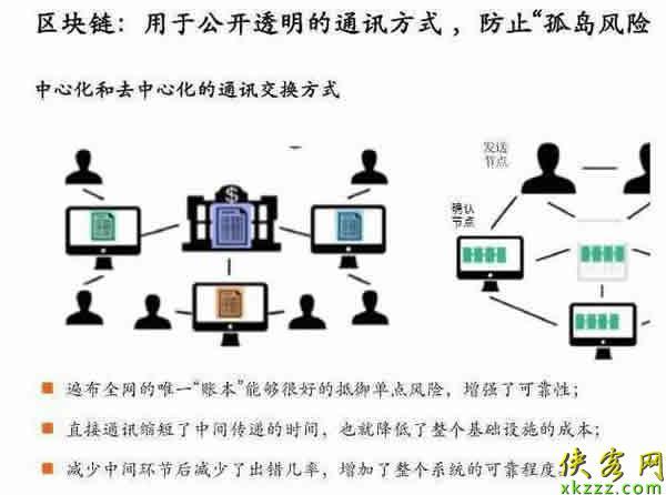 比特币挖矿机市场分析(比特币挖矿机龙头股)