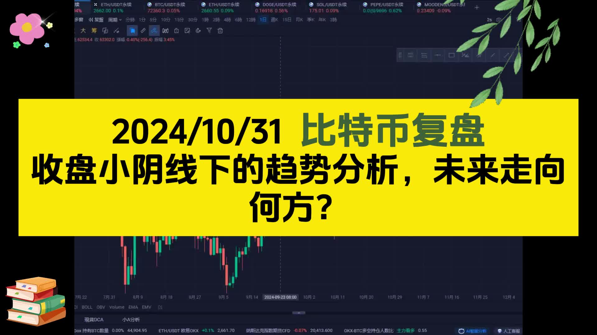 比特币几点收盘(比特币几点开盘和收盘)