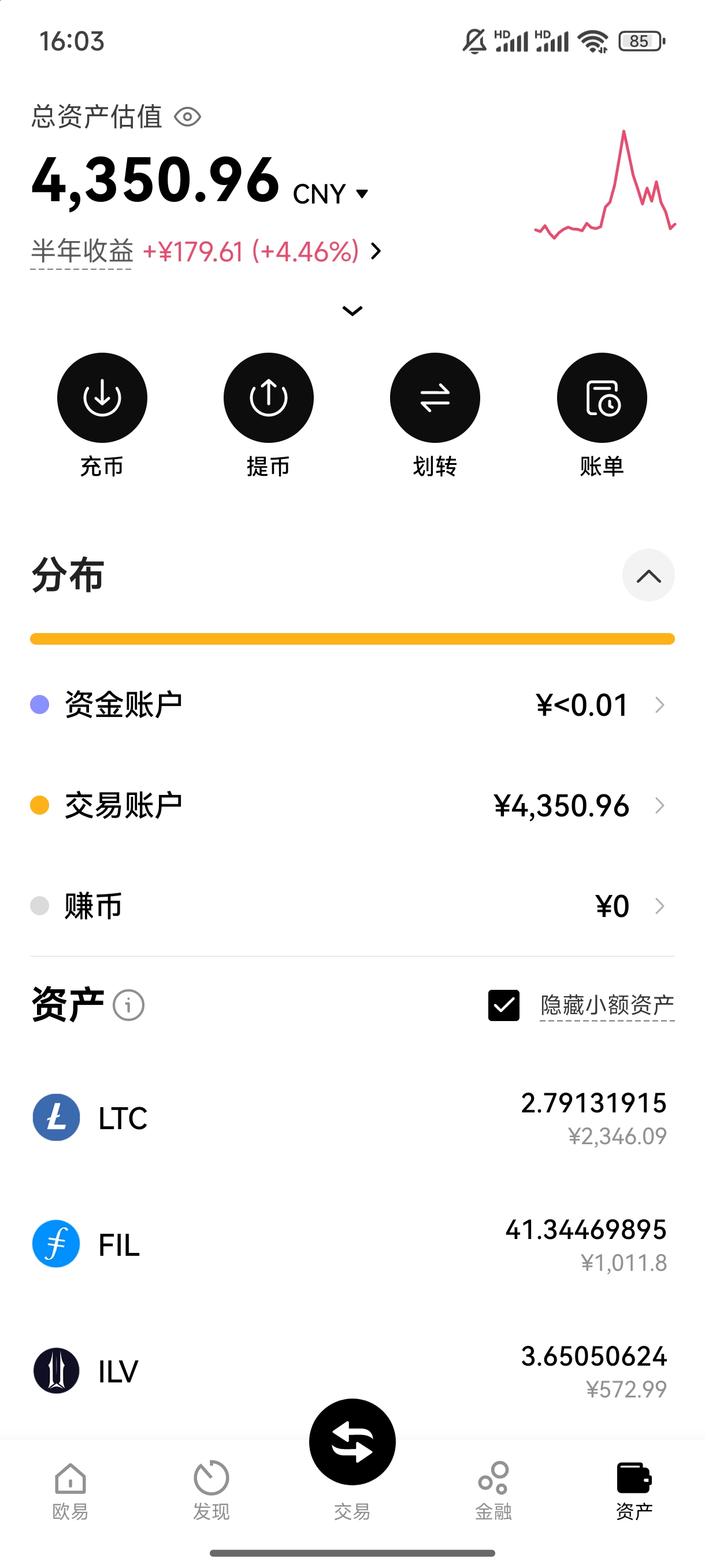 挖比特币收入(现在挖比特币一个月能赚多少)