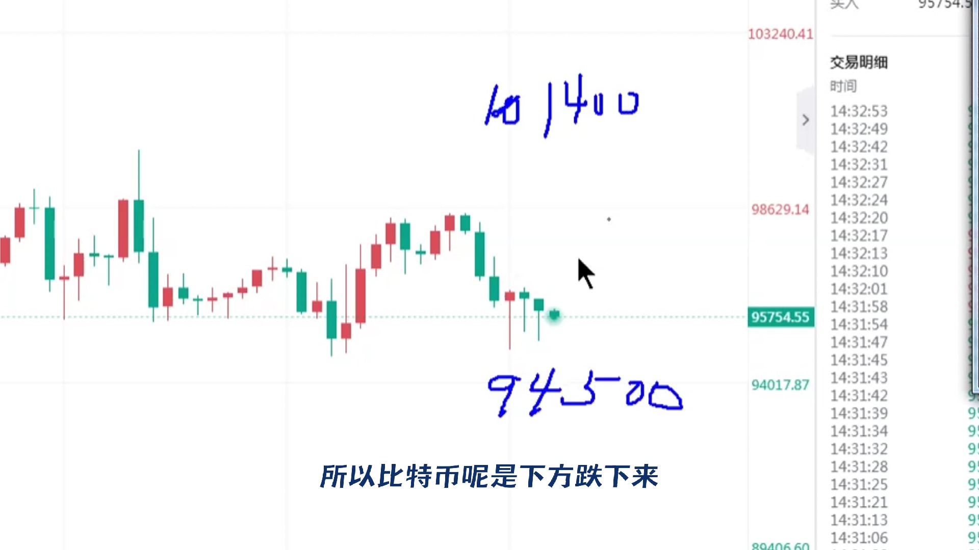 比特币分叉方案(比特币分叉币bgh)
