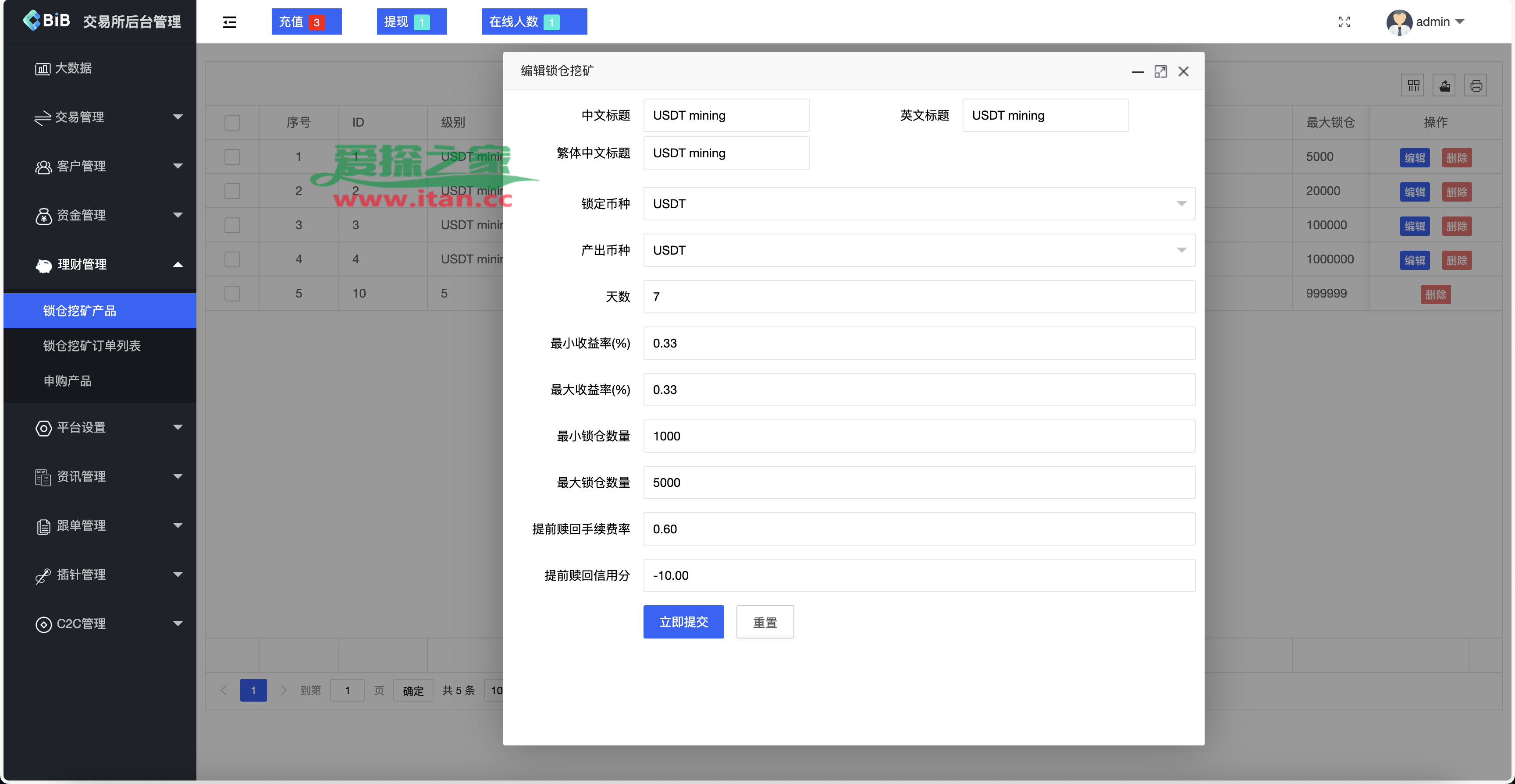 okcoin比特币转入(okex比特币怎么转成其他币)