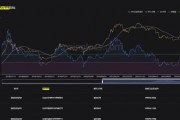 比特币是指数(比特币指数 新浪)