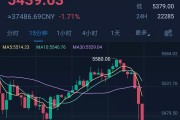 交易平台比特币转出的简单介绍