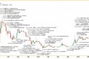 比特币全球持有量(比特币是固定数量的吗)